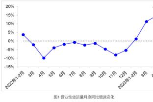 是否关注过亨德森？波波：你看我们的战绩了吗？我能有空吗？